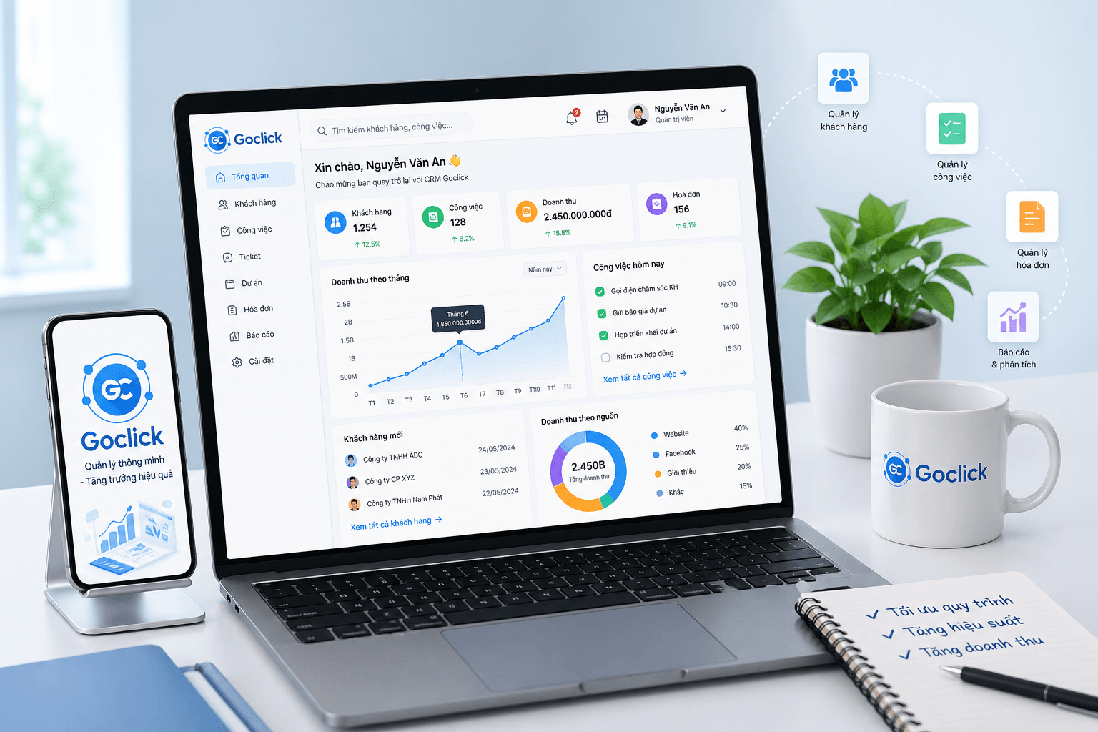 Giải pháp CRM quản lý khách hàng Goclick ERP