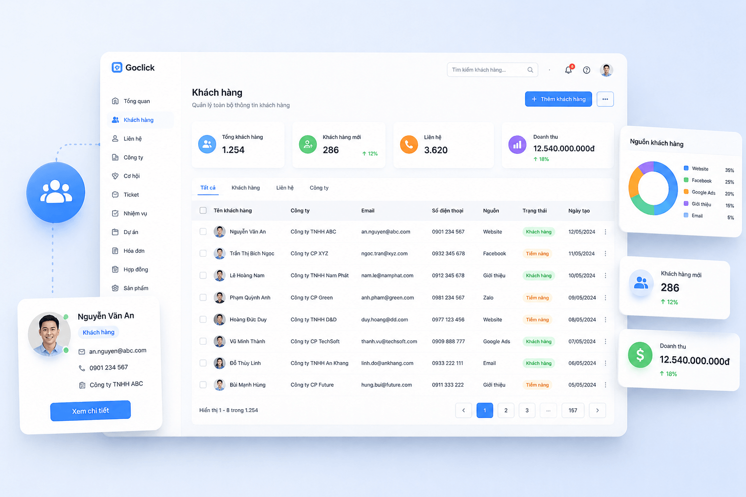 Quản lý leads khách hàng và cơ hội bán hàng trên CRM