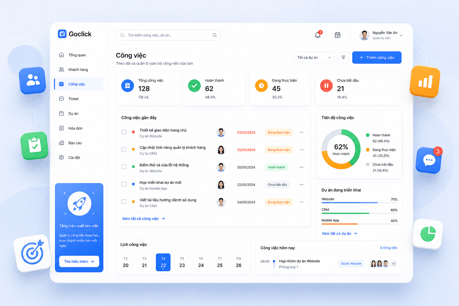 CRM liên thông Workflow để triển khai dự án và công việc